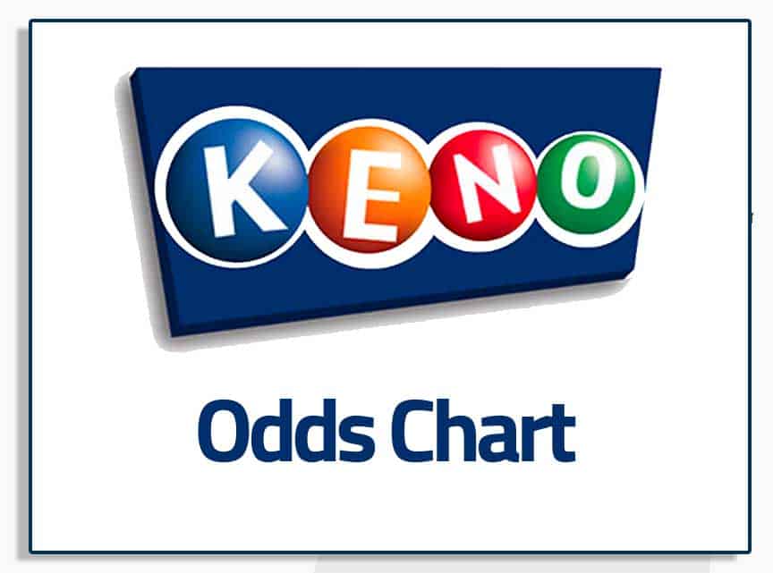 keno odds chart logo